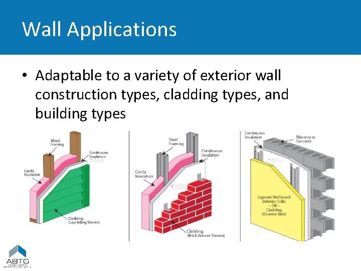 Wall Applications • Adaptable to a variety of exterior wall construction types, cladding types,