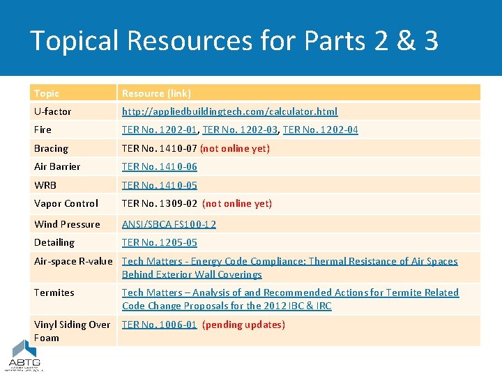 Topical Resources for Parts 2 & 3 Topic Resource (link) U-factor http: //appliedbuildingtech. com/calculator.