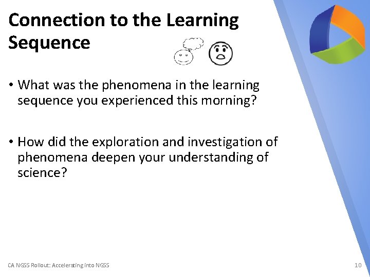 Connection to the Learning Sequence • What was the phenomena in the learning sequence