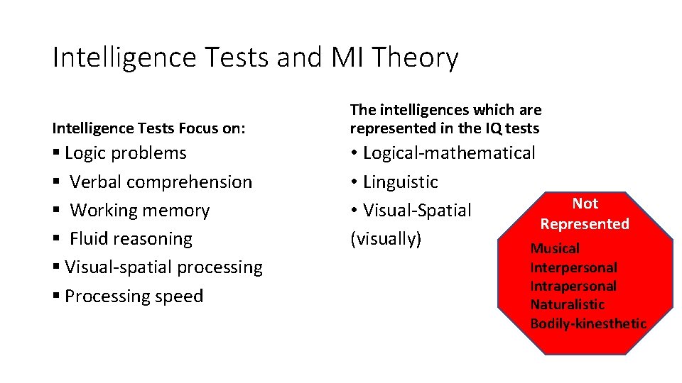 Intelligence Tests and MI Theory Intelligence Tests Focus on: § Logic problems § Verbal