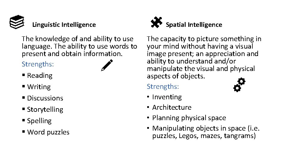 Linguistic Intelligence The knowledge of and ability to use language. The ability to use