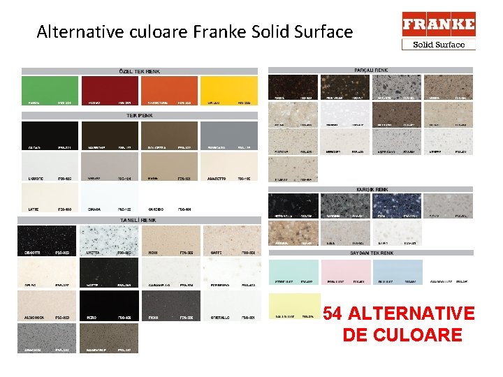 Alternative culoare Franke Solid Surface 54 ALTERNATIVE DE CULOARE 