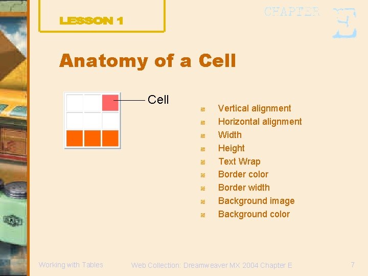 Anatomy of a Cell Working with Tables Vertical alignment Horizontal alignment Width Height Text