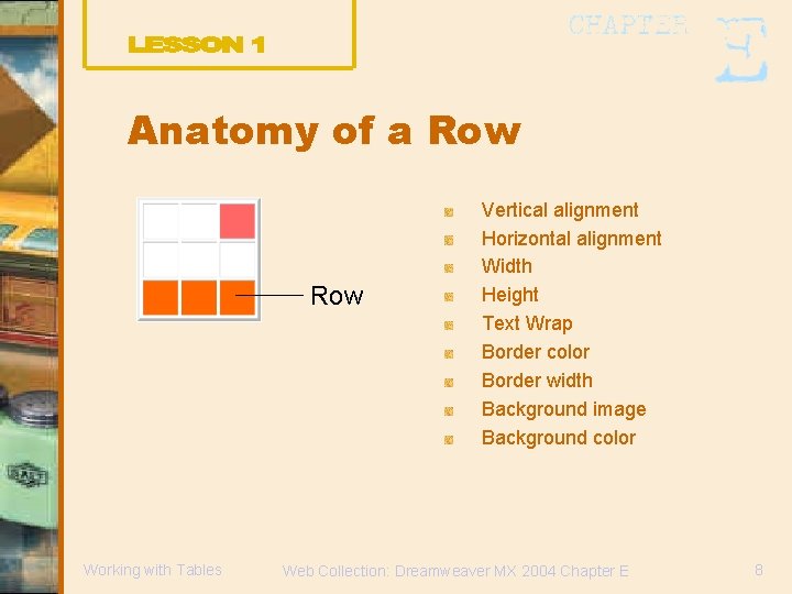 Anatomy of a Row Working with Tables Vertical alignment Horizontal alignment Width Height Text