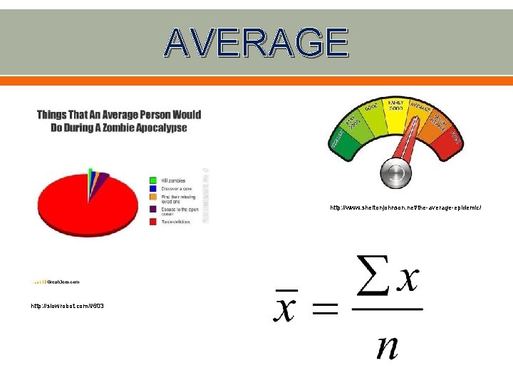 AVERAGE http: //www. sheltonjohnson. net/the-average-epidemic/ http: //slowrobot. com/i/603 