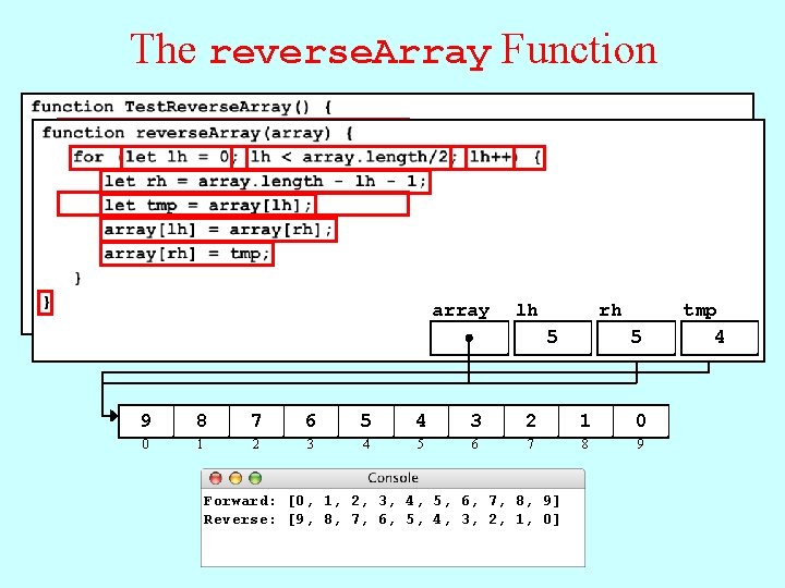 The reverse. Array Function array rh array i tmp 9 8 7 6 5