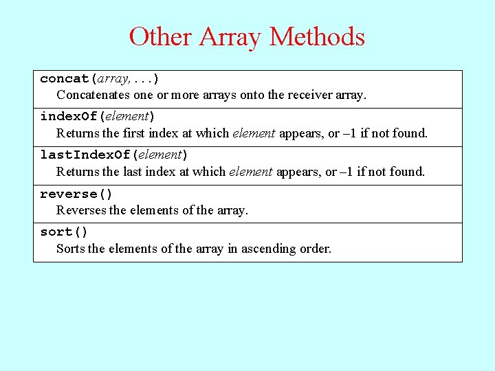 Other Array Methods concat(array, . . . ) Concatenates one or more arrays onto