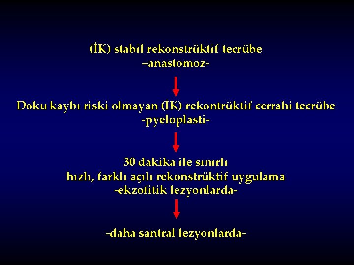 (İK) stabil rekonstrüktif tecrübe –anastomoz. Doku kaybı riski olmayan (İK) rekontrüktif cerrahi tecrübe -pyeloplasti