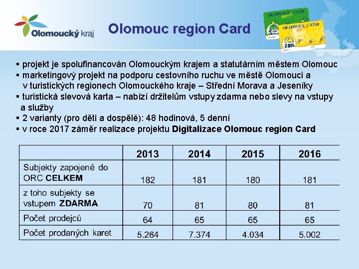 Olomouc region Card § projekt je spolufinancován Olomouckým krajem a statutárním městem Olomouc §