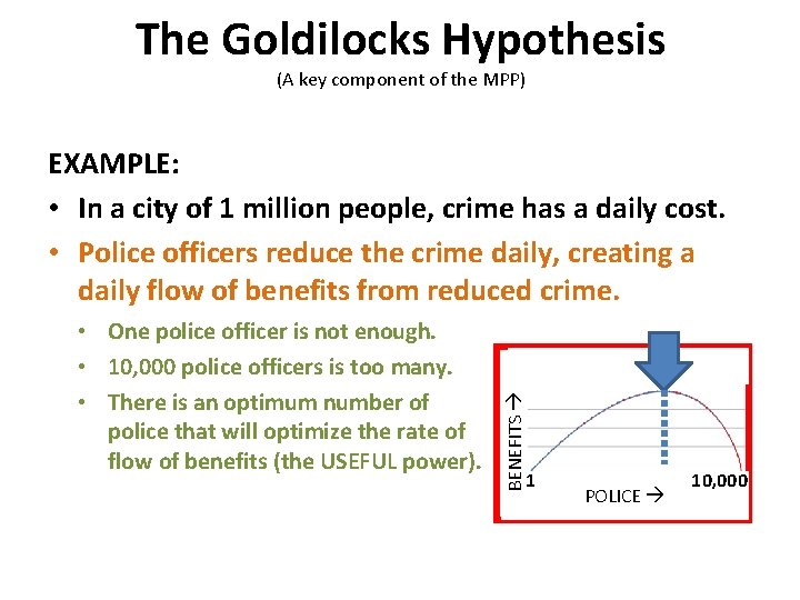 The Goldilocks Hypothesis (A key component of the MPP) • One police officer is