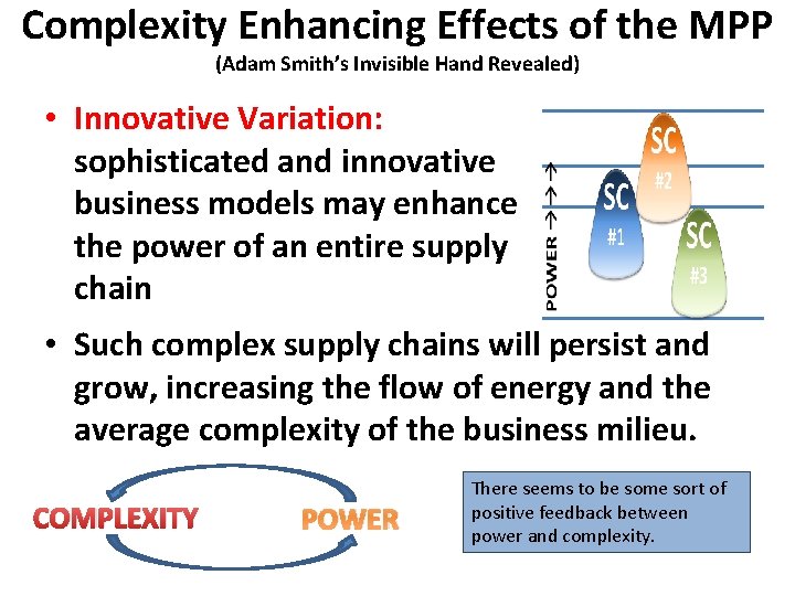 Complexity Enhancing Effects of the MPP (Adam Smith’s Invisible Hand Revealed) • Innovative Variation: