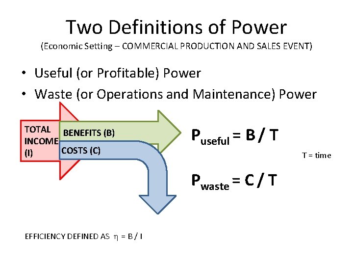 Two Definitions of Power (Economic Setting – COMMERCIAL PRODUCTION AND SALES EVENT) • Useful