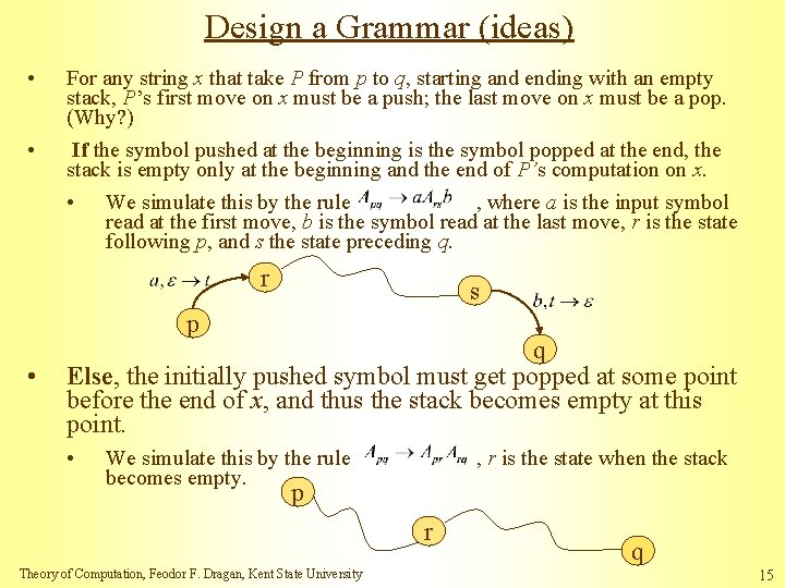Design a Grammar (ideas) • • For any string x that take P from