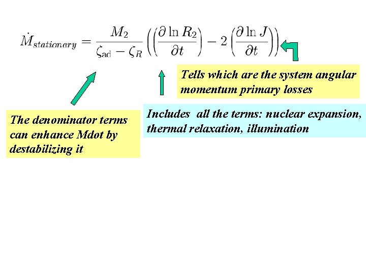 Tells which are the system angular momentum primary losses The denominator terms can enhance