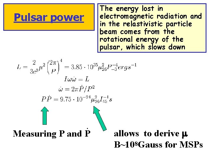 The energy lost in electromagnetic radiation and in the relastivistic particle beam comes from