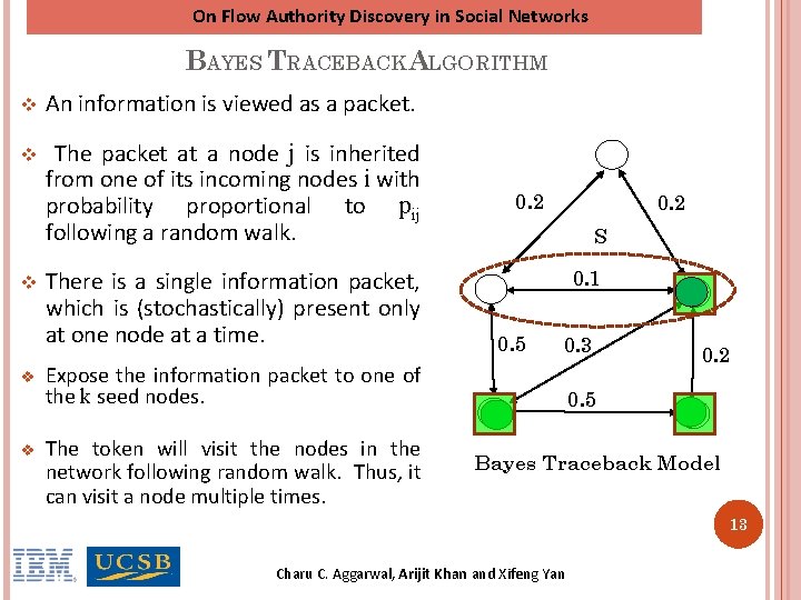 On Flow Authority Discovery in Social Networks BAYES TRACEBACKALGORITHM v An information is viewed On Flow Authority Discovery in Social Networks BAYES TRACEBACKALGORITHM v An information is viewed