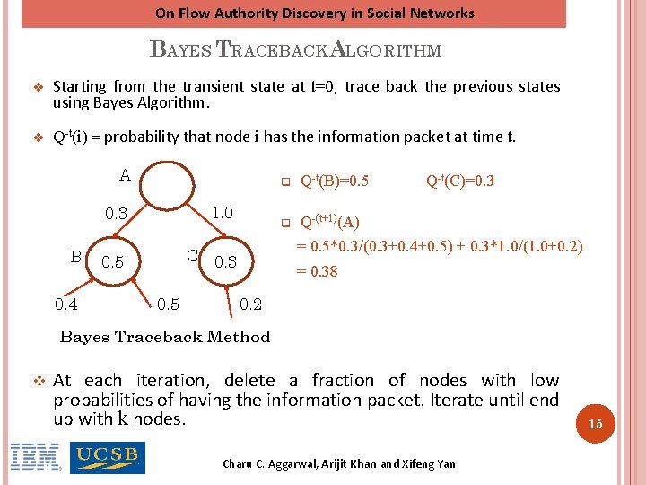 On Flow Authority Discovery in Social Networks BAYES TRACEBACKALGORITHM v Starting from the transient On Flow Authority Discovery in Social Networks BAYES TRACEBACKALGORITHM v Starting from the transient