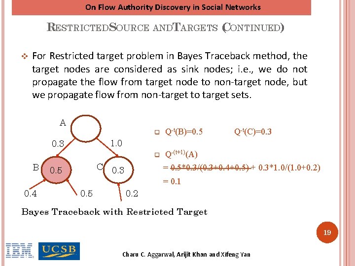 On Flow Authority Discovery in Social Networks RESTRICTEDSOURCE ANDTARGETS (CONTINUED) v For Restricted target On Flow Authority Discovery in Social Networks RESTRICTEDSOURCE ANDTARGETS (CONTINUED) v For Restricted target