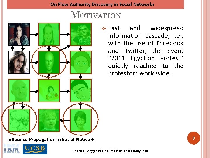 On Flow Authority Discovery in Social Networks MOTIVATION v Fast and widespread information cascade, On Flow Authority Discovery in Social Networks MOTIVATION v Fast and widespread information cascade,