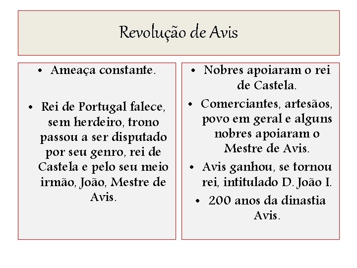 Revolução de Avis • Ameaça constante. • Rei de Portugal falece, sem herdeiro, trono