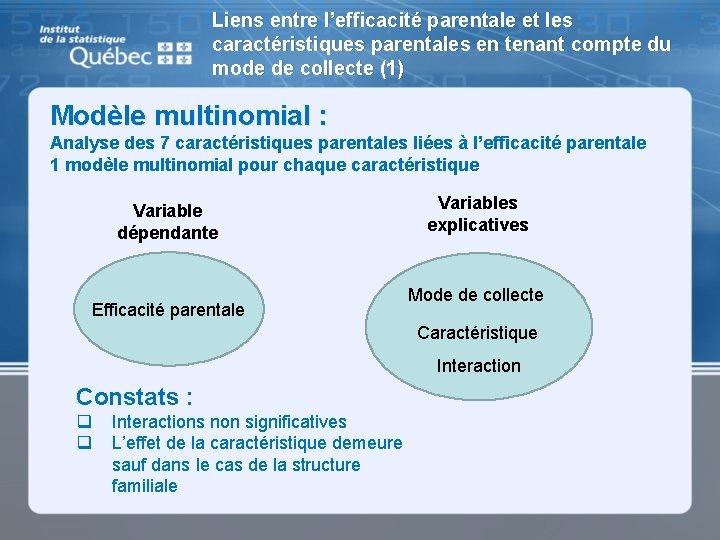 Liens entre l’efficacité parentale et les caractéristiques parentales en tenant compte du mode de