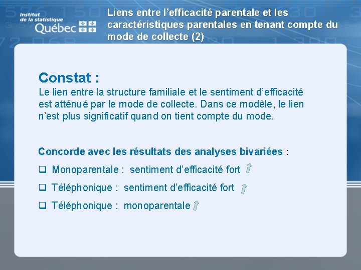 Liens entre l’efficacité parentale et les caractéristiques parentales en tenant compte du mode de