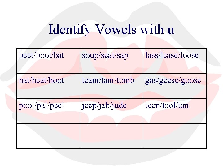 Identify Vowels with u beet/boot/bat soup/seat/sap lass/lease/loose hat/heat/hoot team/tomb gas/geese/goose pool/pal/peel jeep/jab/jude teen/tool/tan 