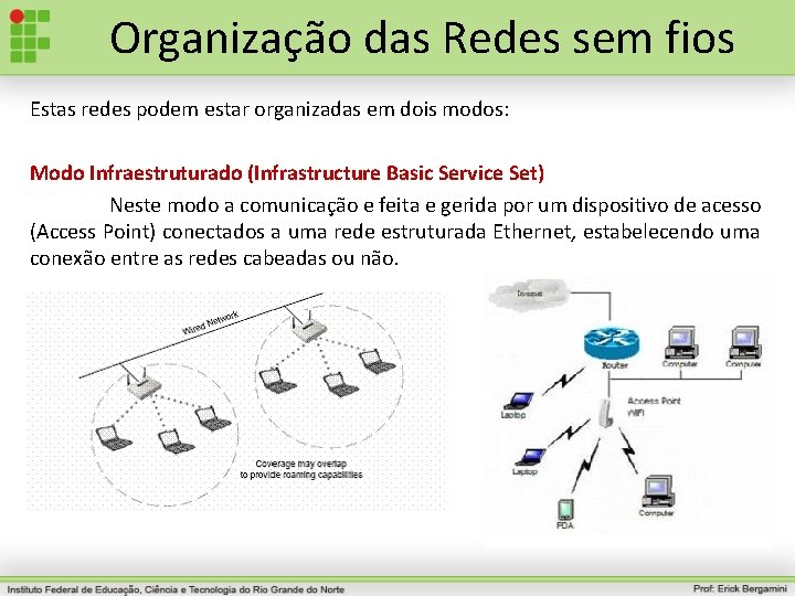 Organização das Redes sem fios Estas redes podem estar organizadas em dois modos: Modo