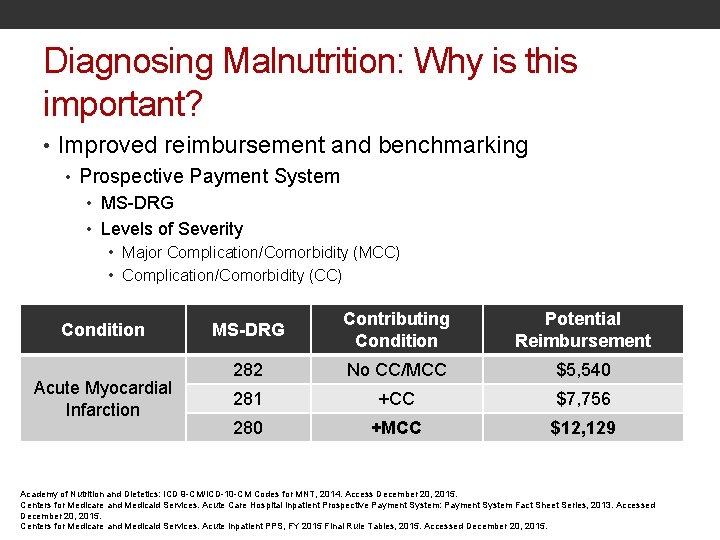 Diagnosing Malnutrition: Why is this important? • Improved reimbursement and benchmarking • Prospective Payment