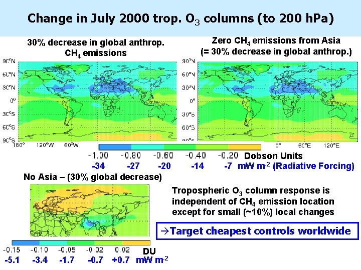 Change in July 2000 trop. O 3 columns (to 200 h. Pa) 30% decrease