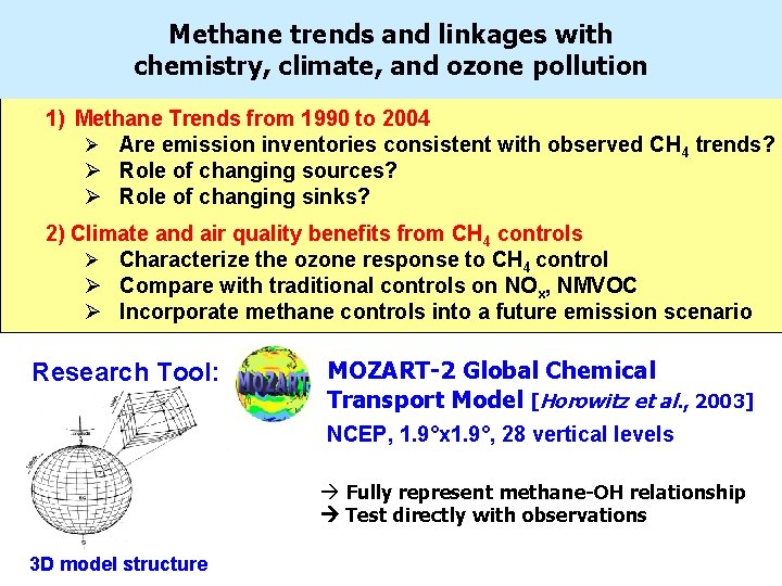 Methane trends and linkages with chemistry, climate, and ozone pollution 1) Methane Trends from