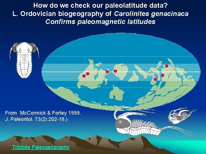 How do we check our paleolatitude data? L. Ordovician biogeography of Carolinites genacinaca Confirms