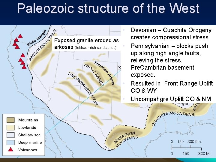 Paleozoic structure of the West • Devonian – Ouachita Orogeny creates compressional stress Exposed