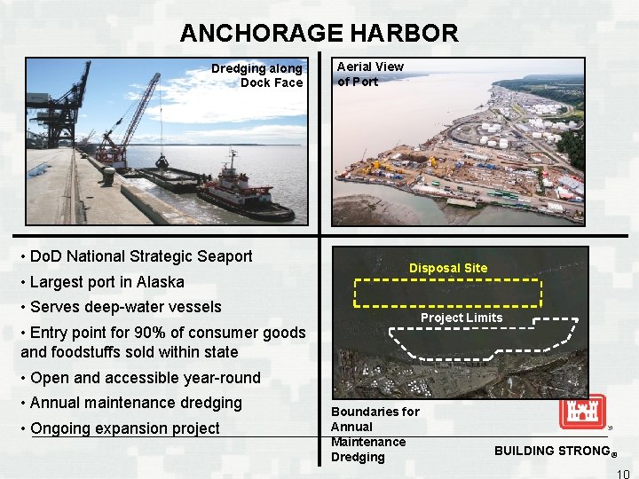 ANCHORAGE HARBOR Dredging along Dock Face • Do. D National Strategic Seaport • Largest