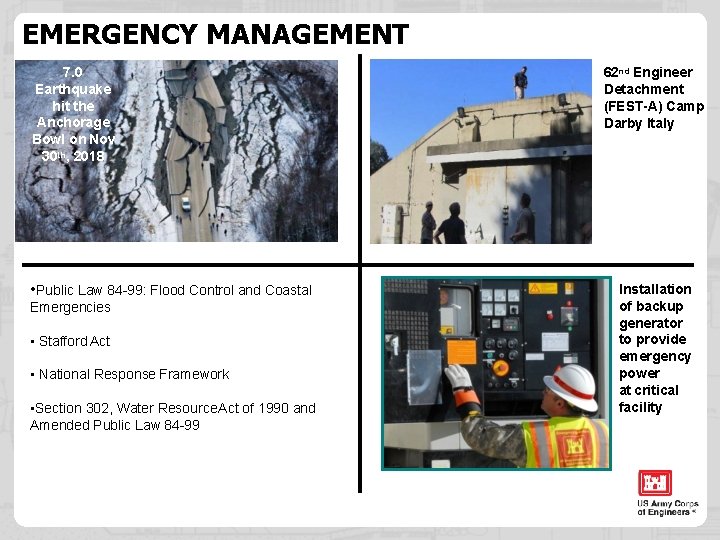 EMERGENCY MANAGEMENT 7. 0 Earthquake hit the Anchorage Bowl on Nov 30 th, 2018