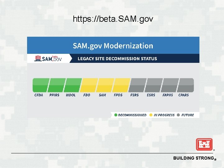 https: //beta. SAM. gov BUILDING STRONG® 