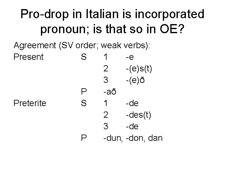 Pro-drop in Italian is incorporated pronoun; is that so in OE? Agreement (SV order;