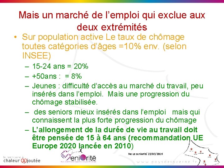 Mais un marché de l’emploi qui exclue aux deux extrémités • Sur population active