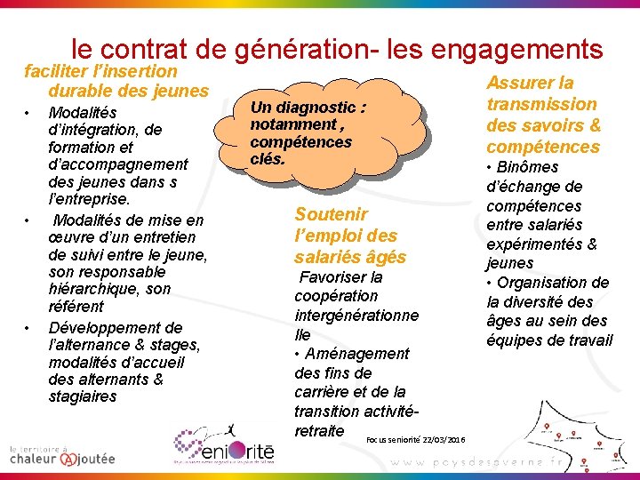 le contrat de génération- les engagements faciliter l’insertion durable des jeunes • • •