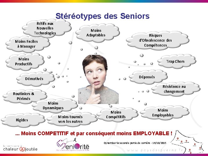 Stéréotypes des Seniors Rétifs aux Nouvelles Technologies Moins Adaptables Risques d’Obsolescence des Compétences Moins