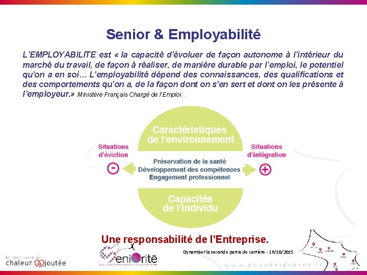 Senior & Employabilité L’EMPLOYABILITE est « la capacité d'évoluer de façon autonome à l'intérieur