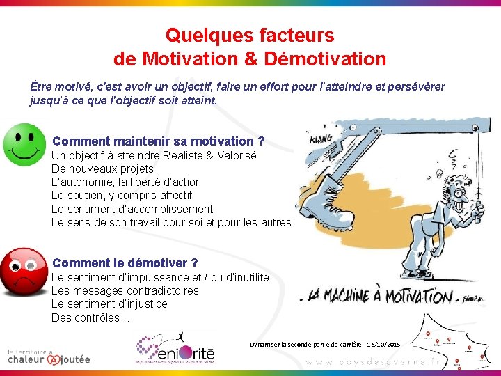 Quelques facteurs de Motivation & Démotivation Être motivé, c'est avoir un objectif, faire un