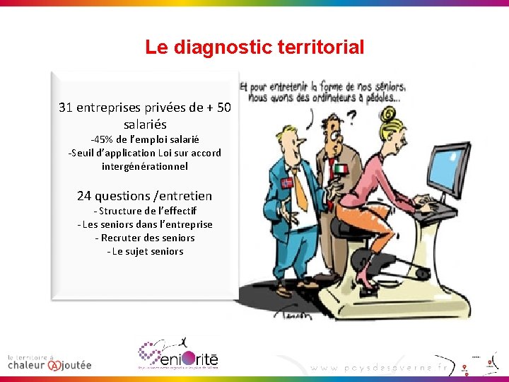 Le diagnostic territorial 31 entreprises privées de + 50 salariés -45% de l’emploi salarié