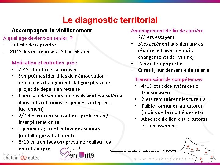 Le diagnostic territorial Accompagner le vieillissement A quel âge devient-on senior ? - Difficile