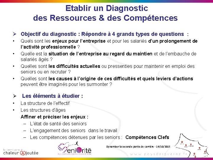 Etablir un Diagnostic des Ressources & des Compétences Ø Objectif du diagnostic : Répondre