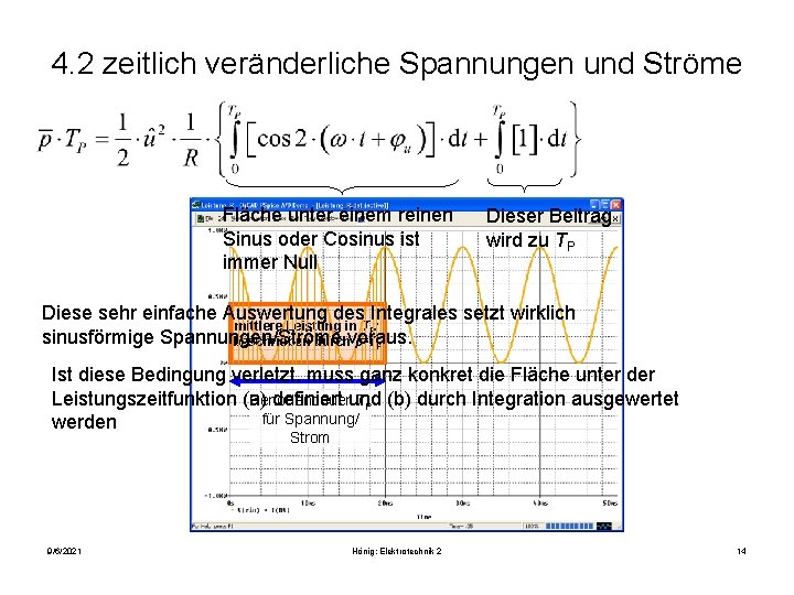 4. 2 zeitlich veränderliche Spannungen und Ströme Fläche unter einem reinen Sinus oder Cosinus