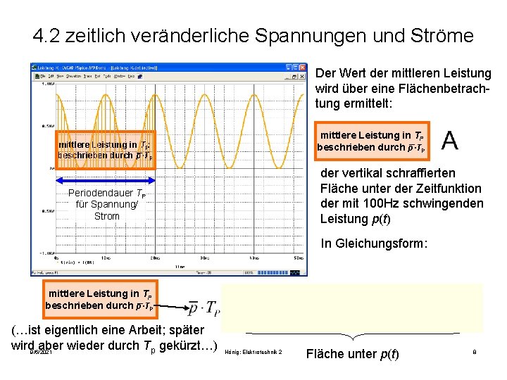 4. 2 zeitlich veränderliche Spannungen und Ströme Der Wert der mittleren Leistung wird über