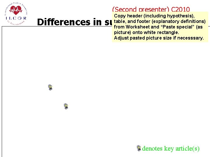 (Second presenter) C 2010 Copy header (including hypothesis), table, and footer (explanatory definitions) from