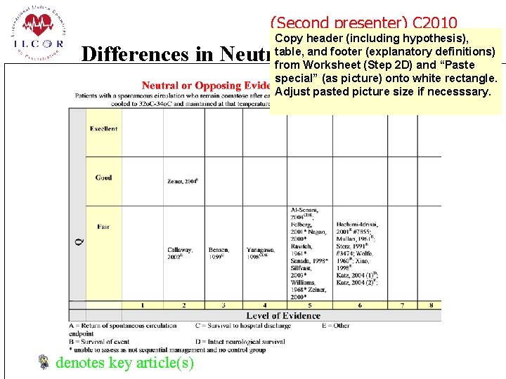 (Second presenter) C 2010 Copy header (including hypothesis), table, and footer (explanatory definitions) from