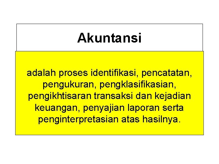 Akuntansi adalah proses identifikasi, pencatatan, pengukuran, pengklasifikasian, pengikhtisaran transaksi dan kejadian keuangan, penyajian laporan